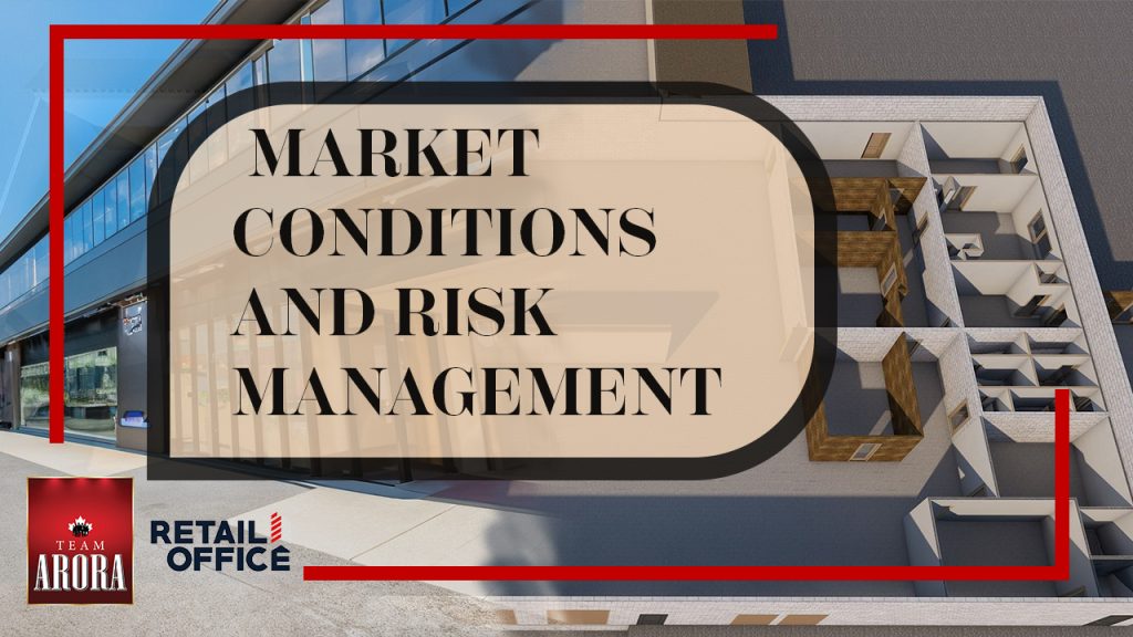 Risk Management Strategies In Uncertain Real Estate Market Conditions